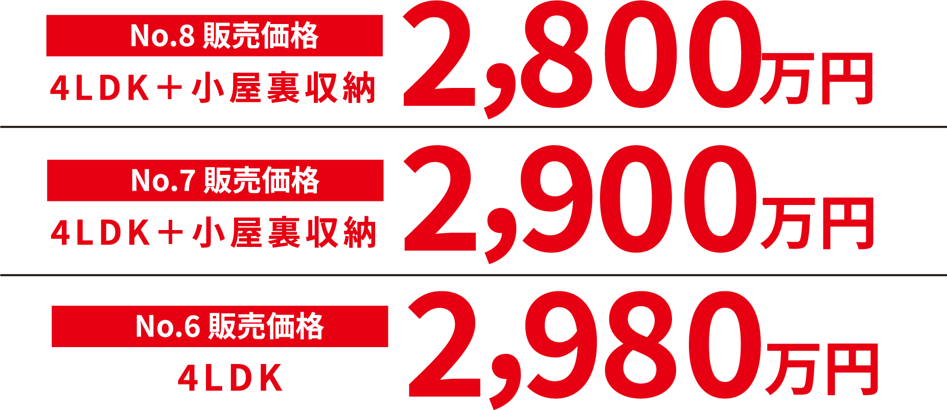 販売価格：4LDK+小屋根収納 2,700万円台より